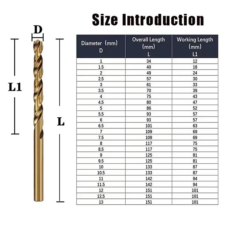 13/19/25Pcs Hss M35 Cobalt High Speed Steel Twist Drill Bit Tool Set Of Drills Accessories For Metal Stainless Steel Drilling