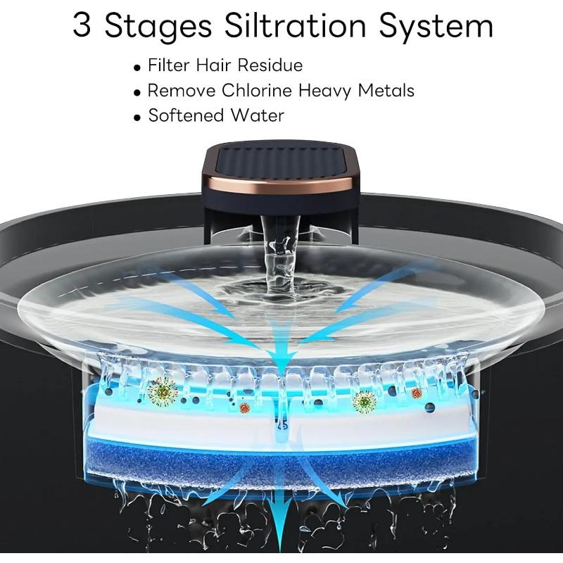 Automatischer Trinkwasserspender für Haustiere, intelligente Abschaltung, wiederaufladbarer Wasserspender für Katzen, Futterspender für Hunde und Katzen