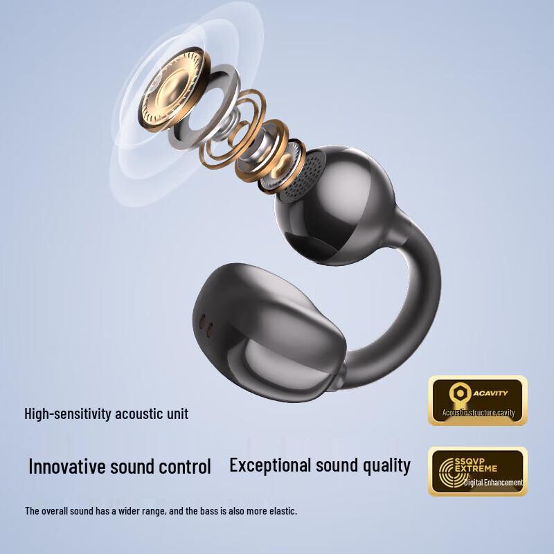 Soaiy JS20 Open-Ear Clip-on Bluetooth Earbuds