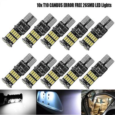 Illuminazione interna – Illuminazione interni