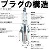 NGK (NGK) General plug integrated type BPR7HS-10 6638