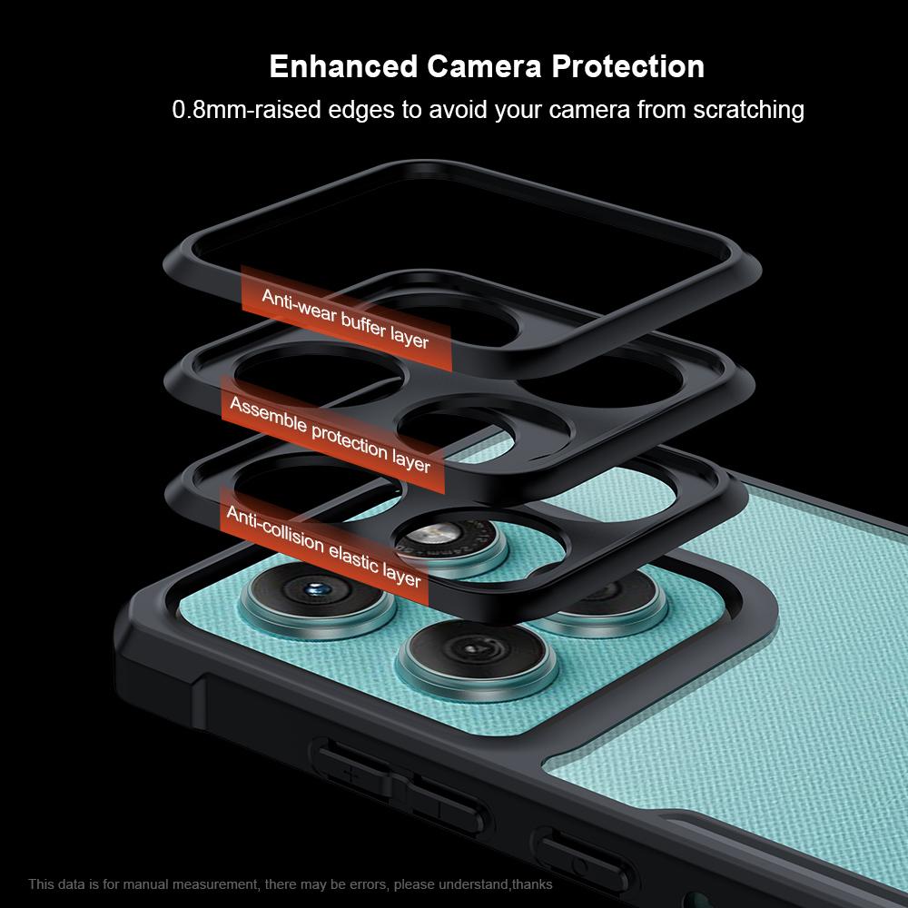 XUNDD For Motorola Edge 60 5G/60 Fusion 5G Case Dropproof TPU + Acrylic Clear Back Phone Cover