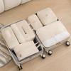 Travel Luggage Organizer Bag Set