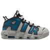 New Nike Air More Uptempo Industrial Blue FD5573-001