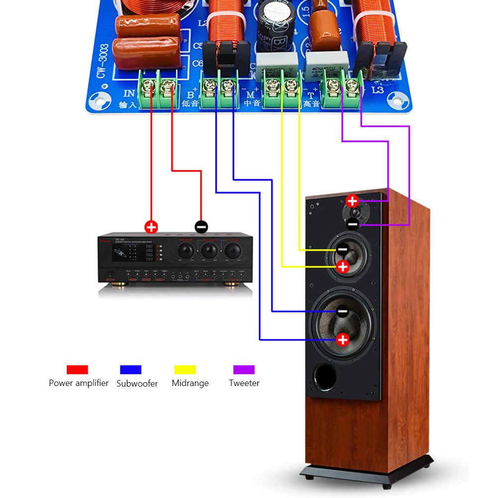 250W Lautsprecher Frequenzweiche Hochton Mittelton Tiefton 3 Wege HiFi Audio Lautsprecher Frequenzweiche Einstellbar DIY Heim Audiosysteme