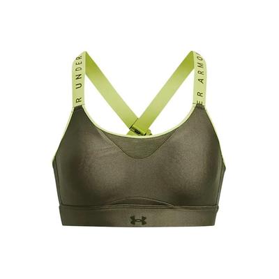 BHs – Sport-BHs