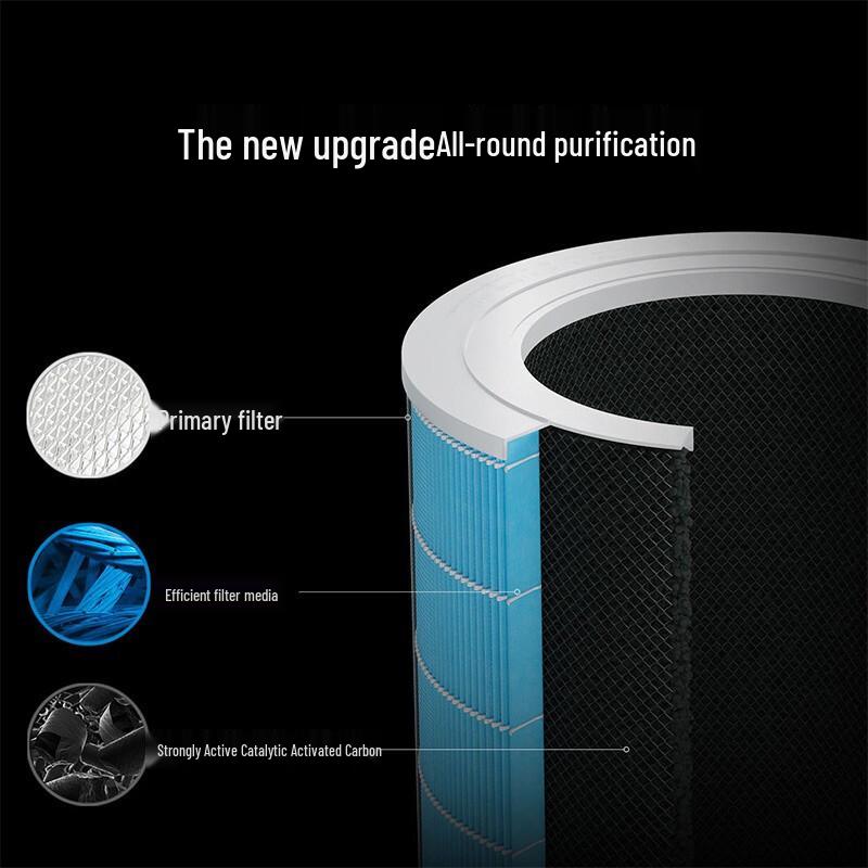 Mijia Xiaomi Air Purifier Filter Element for Pro H
