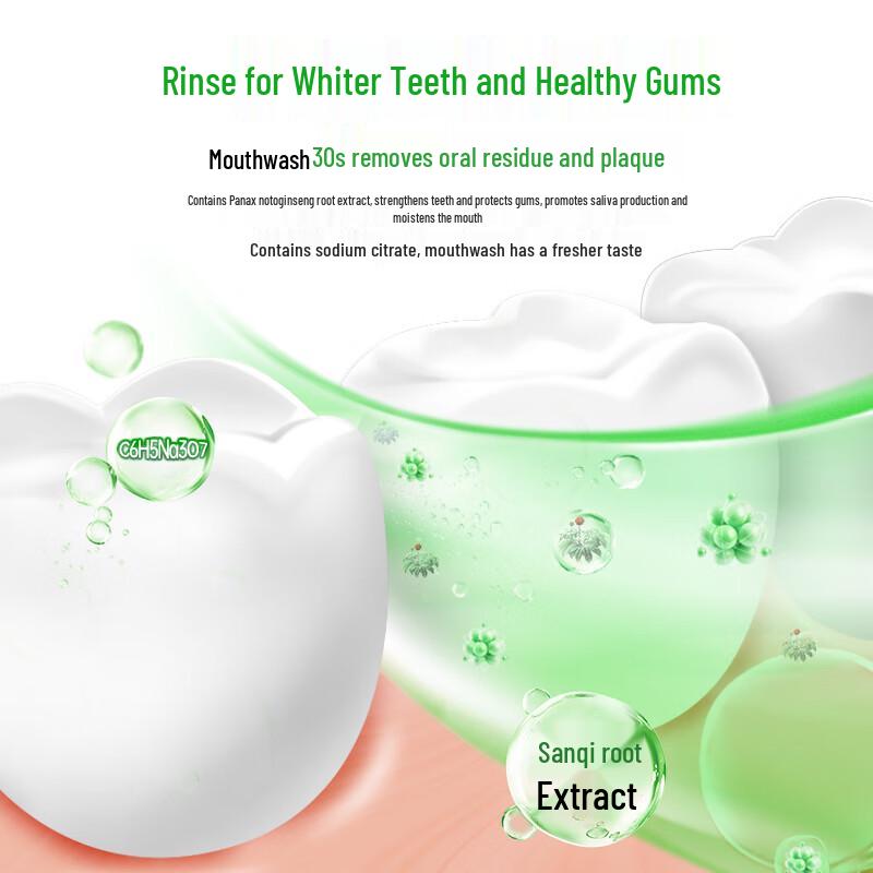 Sanqi Gum Care Mouthwash