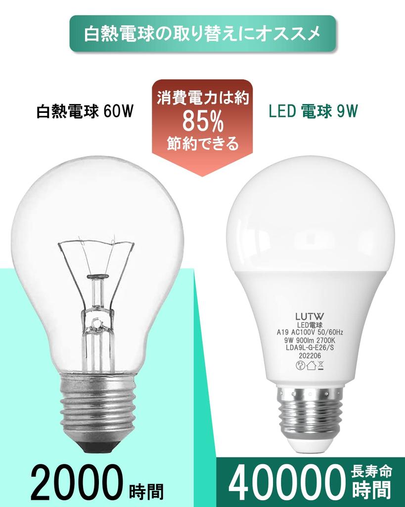 LUTW LED Bulbs, E26 Base, Warm White, 9W, 900lm, 60W Equivalent, 2700K, 220° Wide Beam, High Color Rendering, Compatible with Enclosed Fixtures,