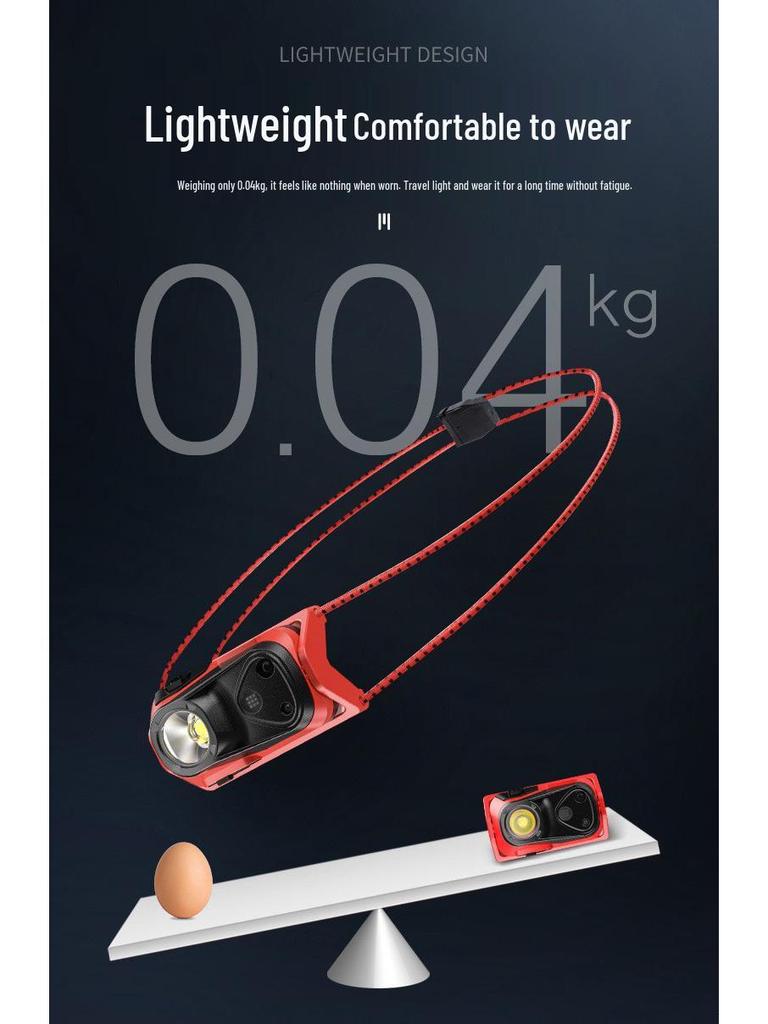High-Intensity LED Headlamp with Light Sensing, USB Rechargeable, Portable for Outdoor Running, Fishing, and Adventure