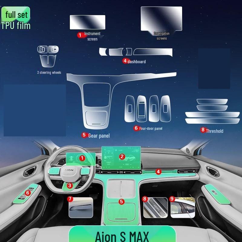 Transparent TPU Interior Film for 2021-2025 GAC Aion V Plus Console and Door Panels