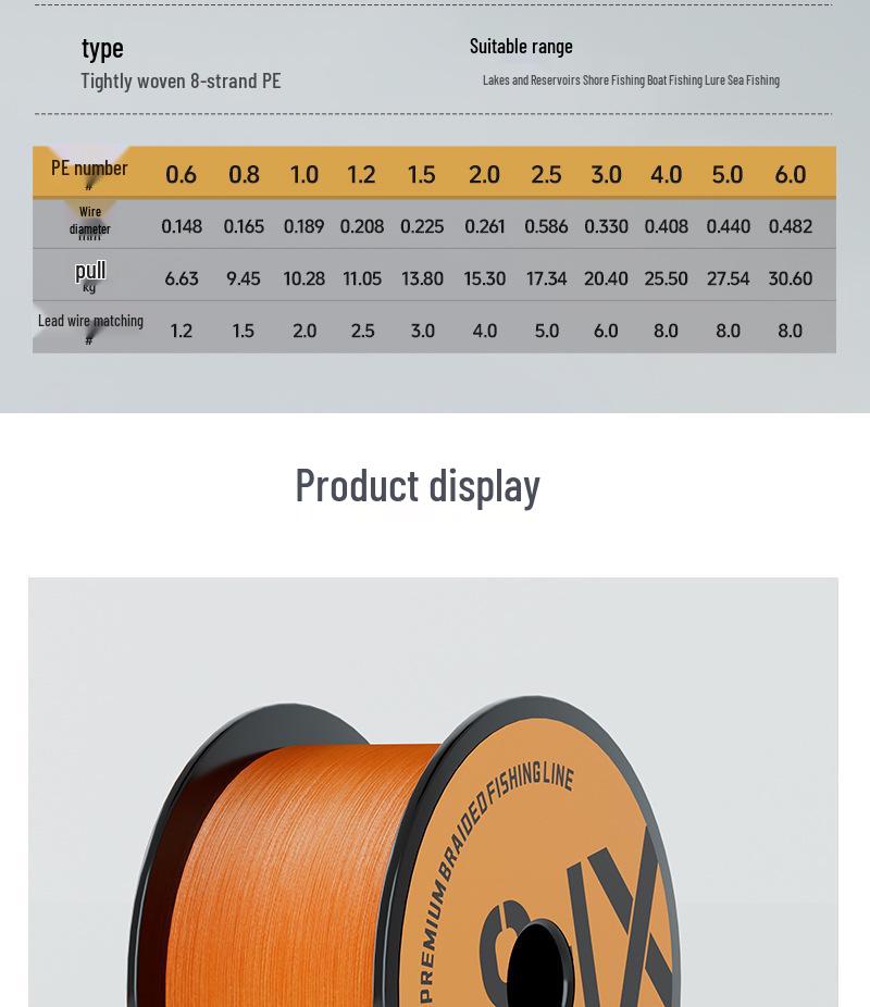 Upgrade X8+1 Braided Sinking PE Fishing Line: High Density, Fast Sinking, Strong Tensile, Long Cast for Sea Fishing