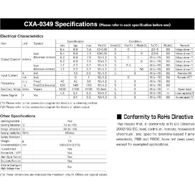 LCD Inverter Board CXA-0349
