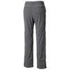 Columbia Silver Ridge 2.0 Convertible Pants