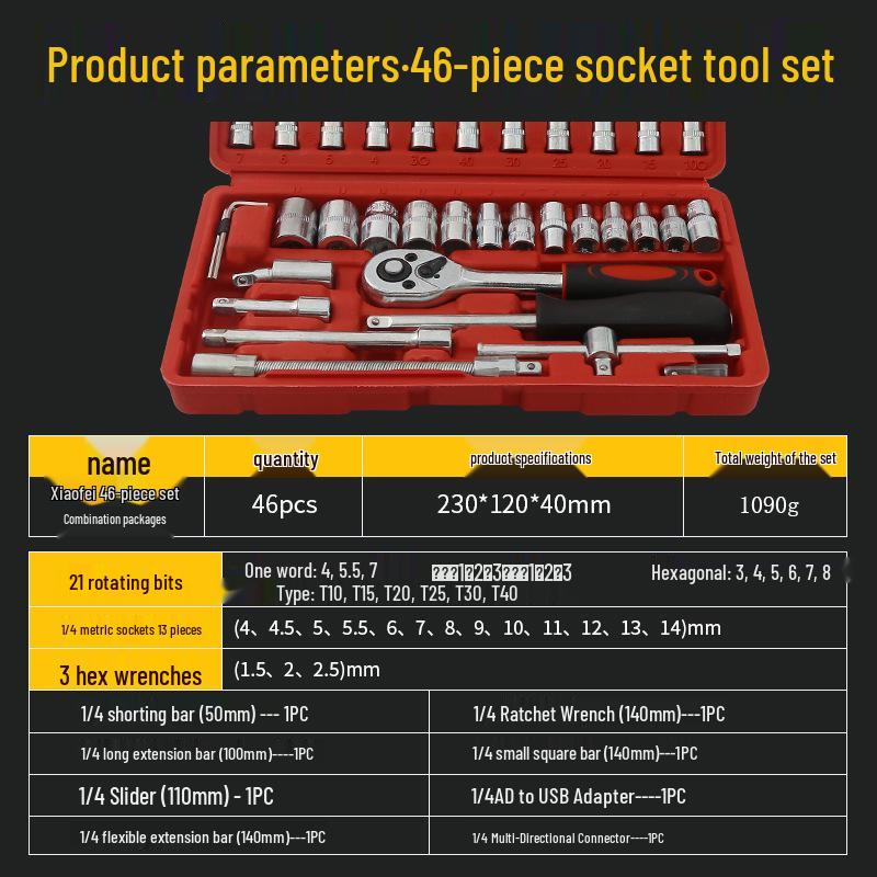 46-Piece Household Repair Tool Set with 1/4 Ratchet, Sockets, Screwdrivers, Hex Key.