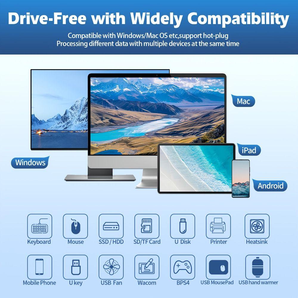 Power Supply USB HUB Clamp USB3.2/3.0/2.0 High Speed HUB Expansion Dock  External Connectivity