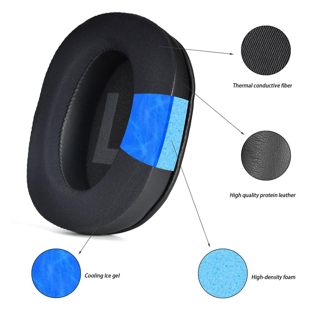 Replacement Ear Pad And Mic Foam Covers For GPro/GPro X Headsets Earmuff Ear Cover Providing Superior Noise Isolation
