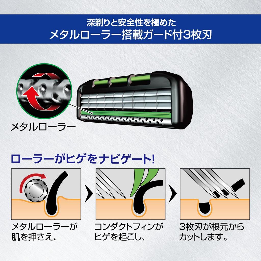 Feather MR3 Neo Safety Razor Replacement Blades 24-Pack 3-Blade Made Japan