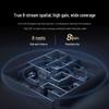 ZTE BE7200Pro+ WiFi 7 Wireless Router (CN Version)