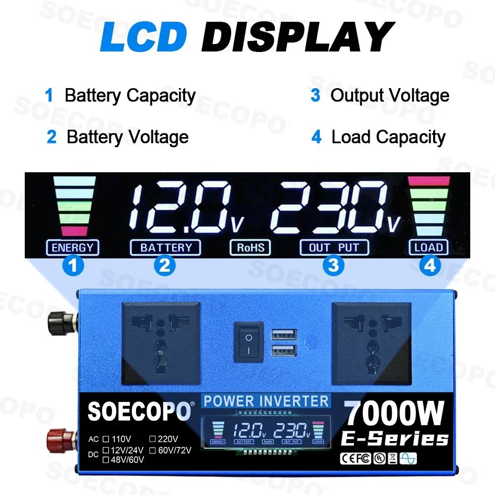 SOECOPO 8000W Home/Camping Backup Off-Grid Solar System Complete Kit12V/24V To 110V/220V Inverter 100A Controller 200W Panel