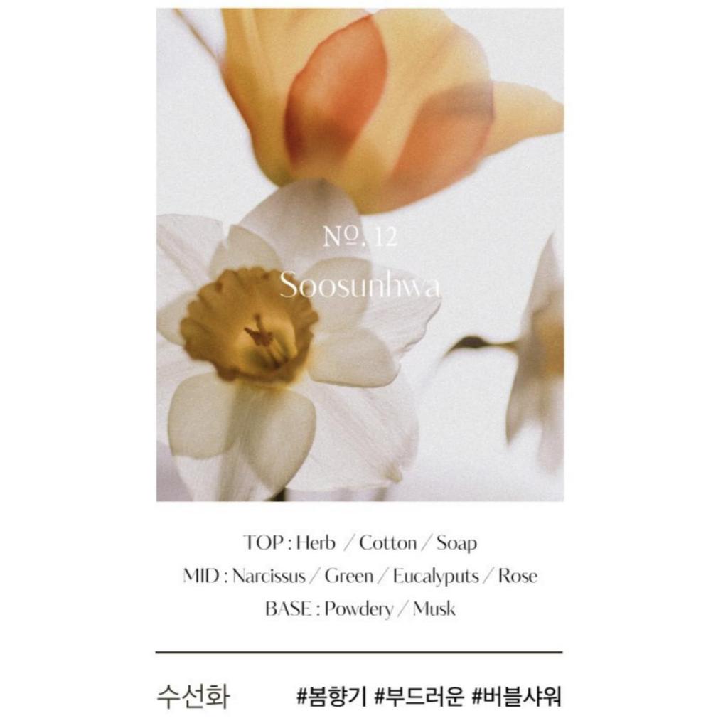 hetras Hotel Therapy Body Lotion 1.013L