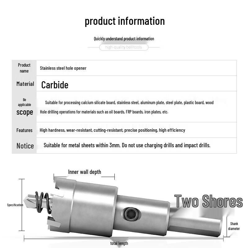Double-Edged Carbide Hole Saw