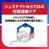 [Amazon.co.jp exclusive] [Bulk purchase of 2] Shumitect Periodontal Disease Double Care EX Double Mint 90g x 2