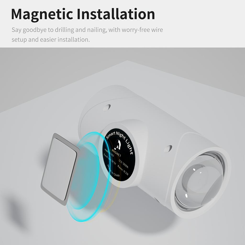 Smart Dual-Head Sunset LED Light with 15 Multi-Color Modes, Magnetic Installation for Parties, Photography, Bedroom, Office