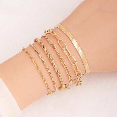 Armbänder – Ketten- & Gliederarmbänder