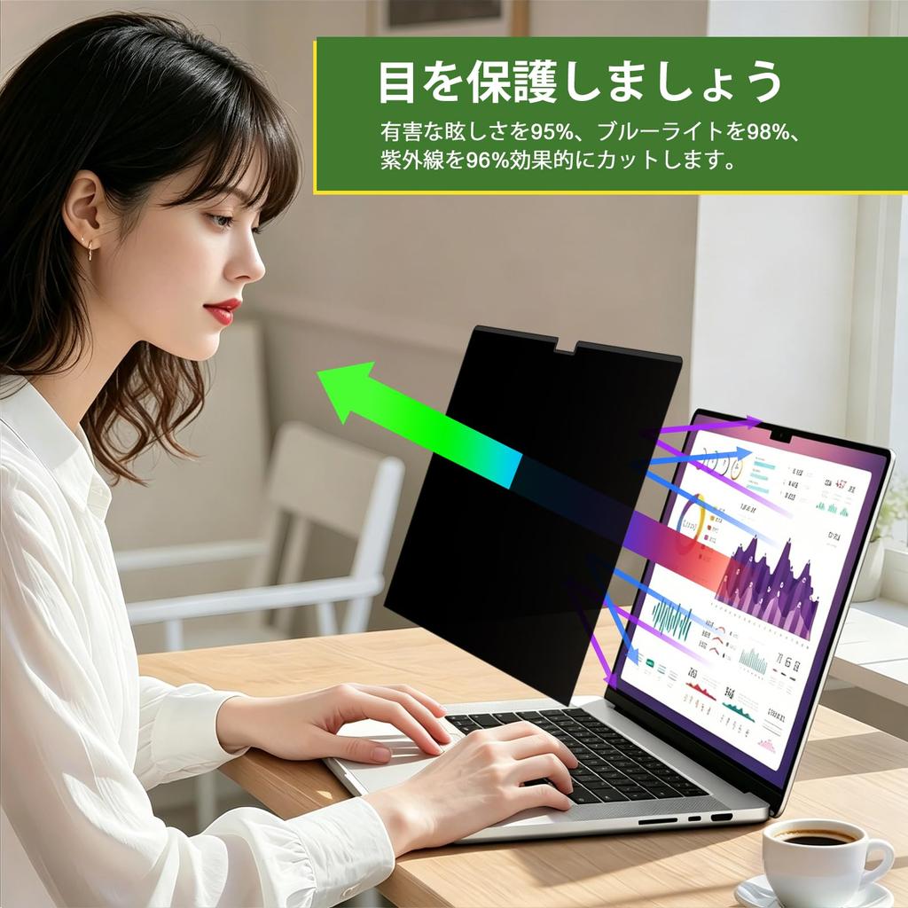 Privacy Filter for Macbook Pro Magnetic Privacy Blue Light Easy Installation and Removal Mac Privacy Protection Film 14-inch (2021-2026, M1, M2, M3,