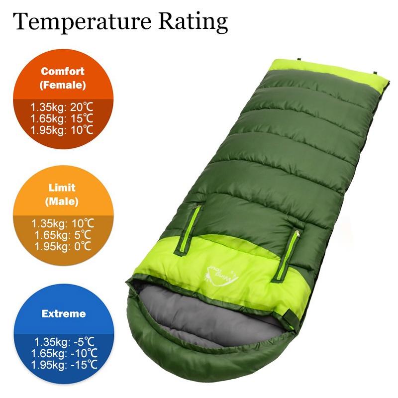 wind tour sleeping bag