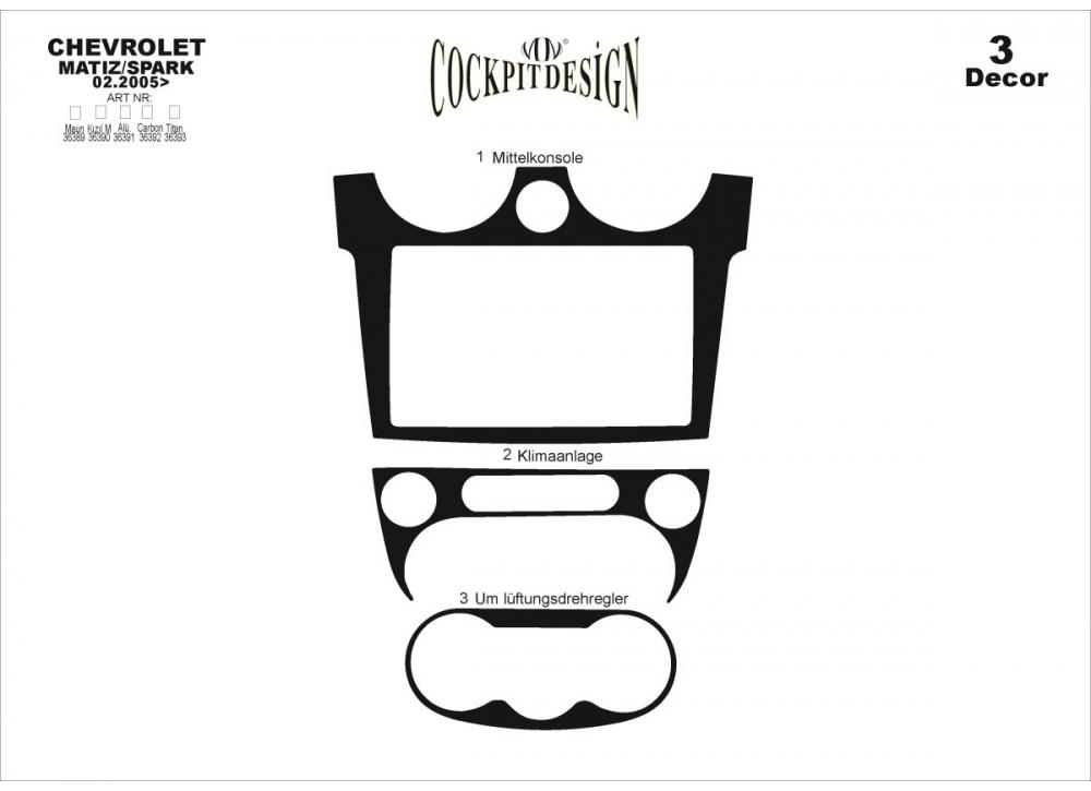 

Накладки на панель (Meric) для Chevrolet Spark 2004-2009 гг