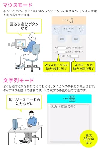 Sanwa Direct Foot Pedal Switch, USB Wired Connection, Quiet, Triple-Push, Programmable, PC Assignable, Gaming Keyboard Foot Switch, Foot Shortcuts, 40
