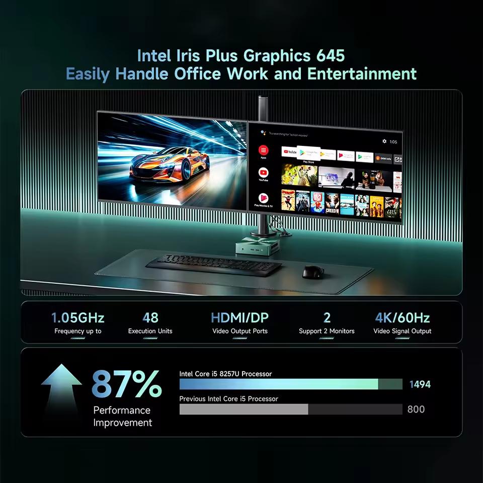 BMAX B6Turbo Windows 11 PC  Intel Core I5 8257U 16GB 512GB SSD HDMI USB Wi-Fi Intel UHD Graphics Mini PC Bluetooth HDMI