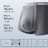SEPTWOLVES Men's Pure Cotton Boxer Briefs