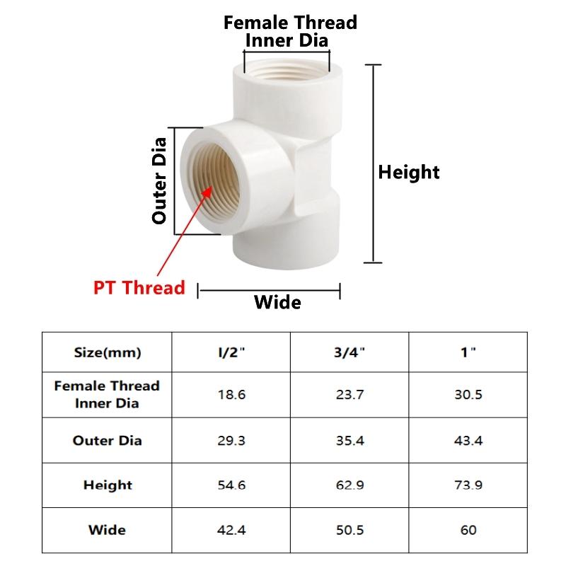1/2 3/4 1 1.2 1.5 2 Inch PVC Pipe Female Threaded Connector Straight Elbow Tee 3-Way Adapter For Garden Irrigation Aquarium Pipe
