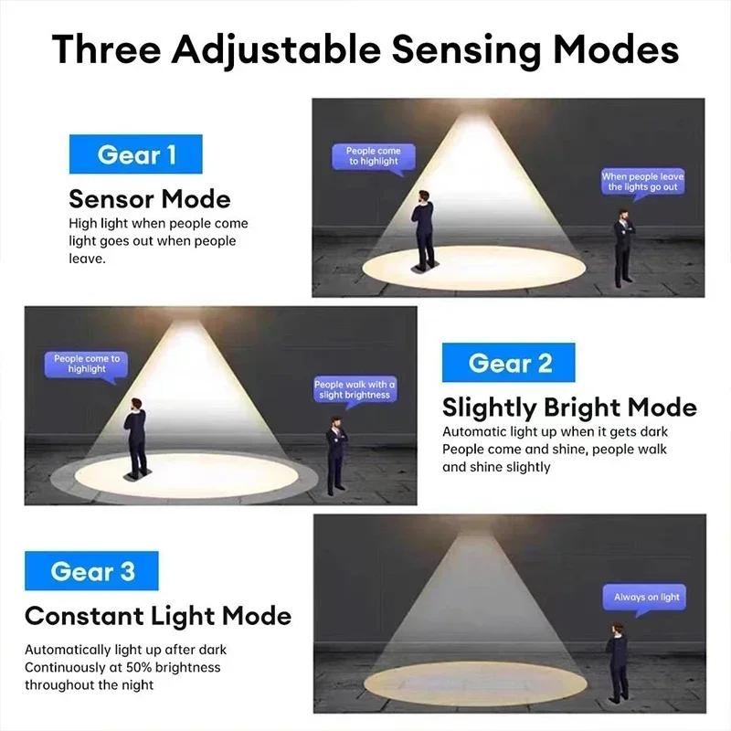 1/2Pack Solar LED Street Lights PIR Motion Sensor with Remote Control 3 Lighting Modes Outdoor Courtyard Garden Garage Lamp