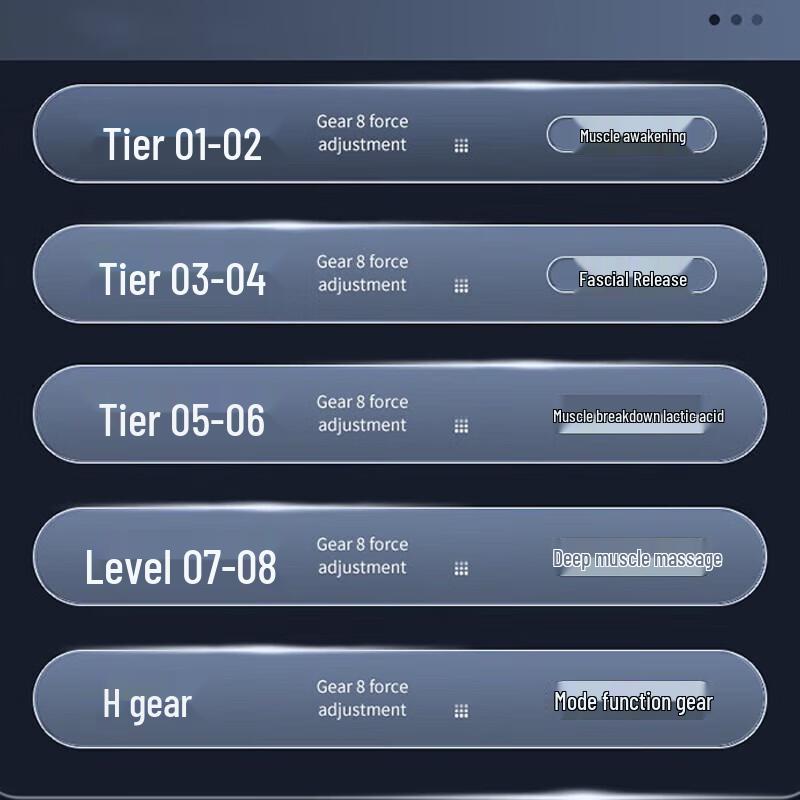 Westinghouse Extended Handle Deep Tissue Massager