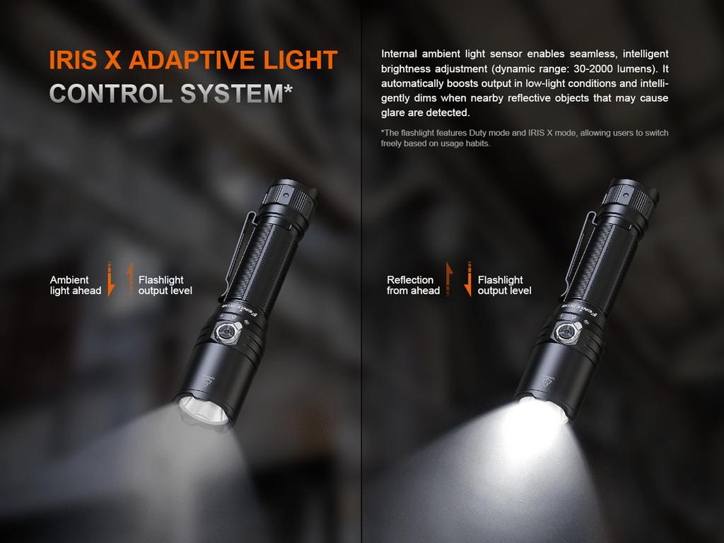 Fenix TK15R Rechargeable Tactical Flashlight