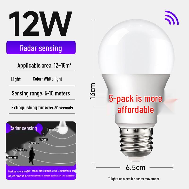 Smart E27 Bulb with Voice, Light, & Motion Control: Infrared Radar for Hallways & Corridors.