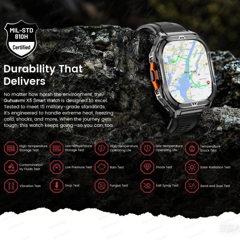 TREX3 Built-in GPS Smart Watch 10ATM Waterproof Compass 530mAh Battery Bluetooth Call 70+sports Modes Men Watches 1.96-inch AMOLED HD Smartwatch