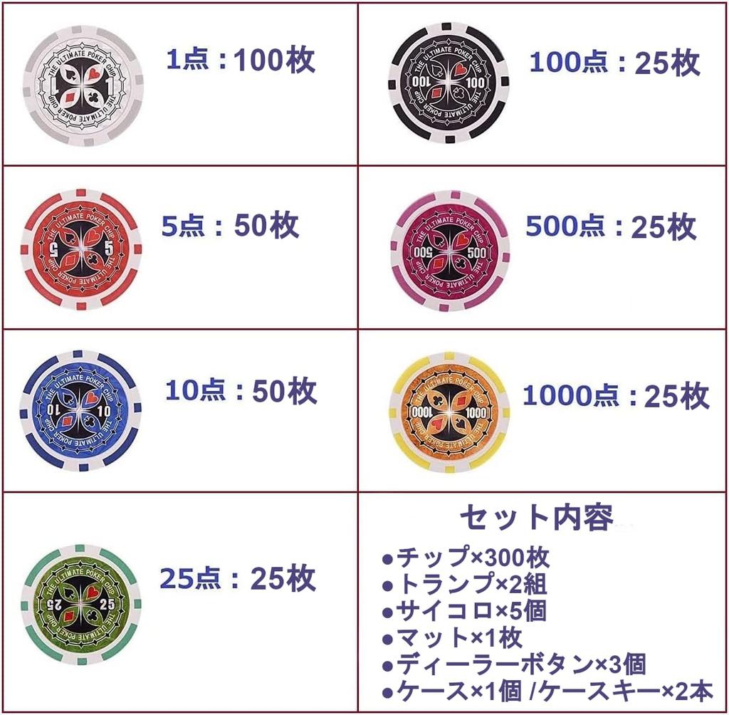 Sada kasina s BJ 300 Sada pokerových žetonů s čísly kasina s hracími 3 dealery Kasino Kasino Stříbrný kufřík podložky, žetonů, sady, karet, žetonů, hry, sady,