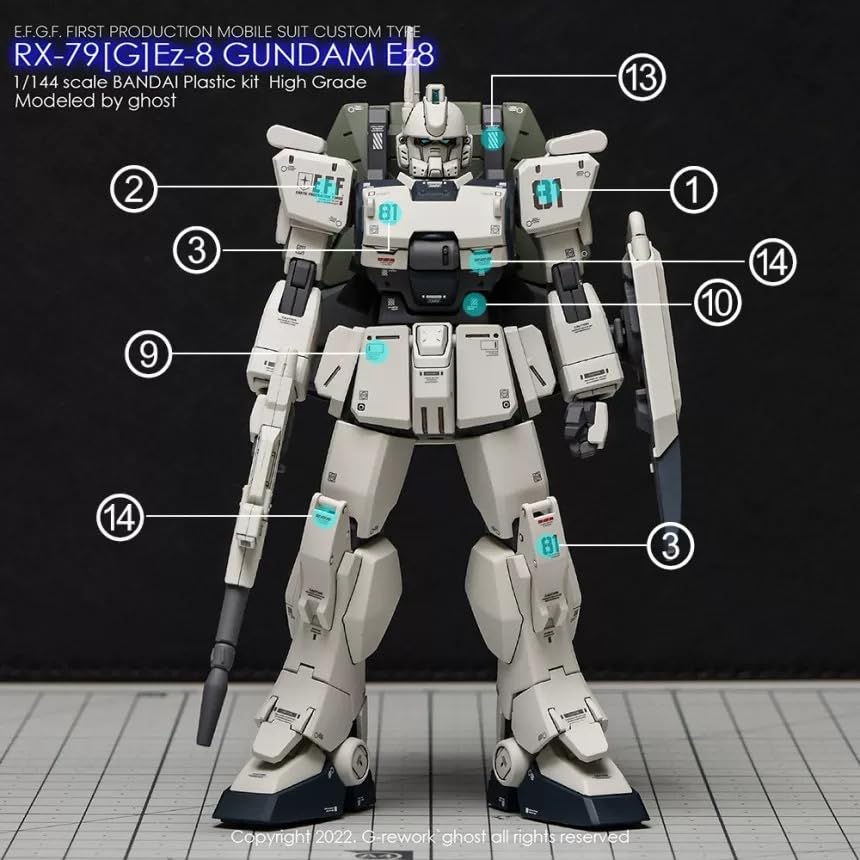 HG HG RG MG PG RE HiRM Robot Plastic Model Water Transfer Decals (For 1/144 Ez-8 Gundam) [Used]