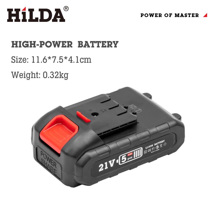 Hilda Wireless High-Pressure Water Gun: Portable, Lithium Battery-Powered Car Washer and Household Cleaner.