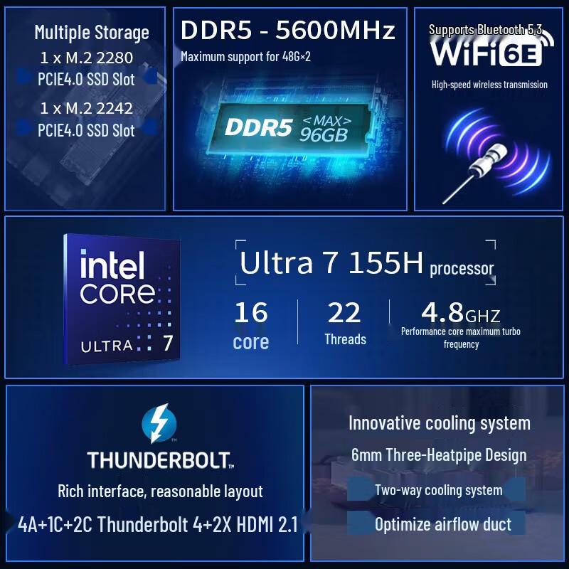 Asus NUC14 Pro+ Mini PC (CN Version)