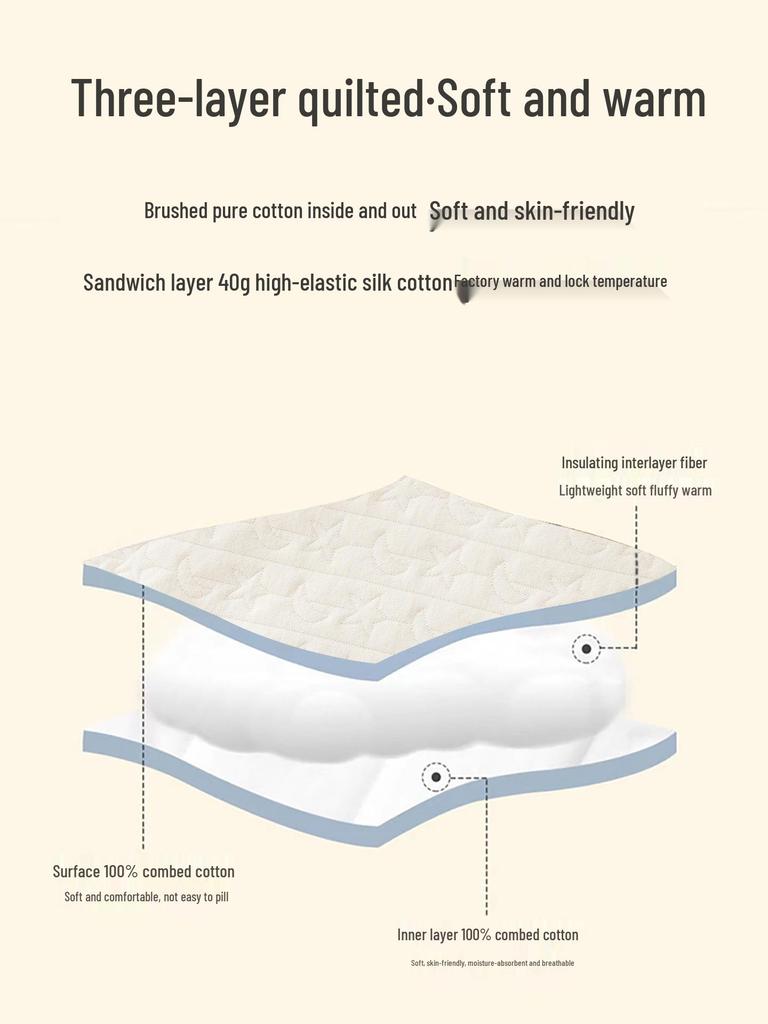 Infant Quilted Cotton Romper: Autumn-Winter, Warm Three-Layer Design, Size 90, Stylish & Cozy