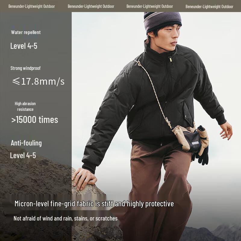 

Beneunder Men s Air-Down Insulated Jacket CL235 L