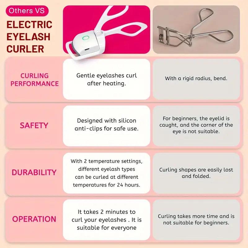 USB Rechargeable  Electric Eyelash Curler for Travelling & Touch-ups  Women's Eyelash Curler  Eyelash Curler  Eyelash Diva