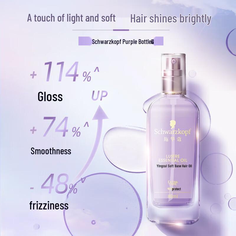 Schwarzkopf Glossy Smooth Hair Oil 80ml