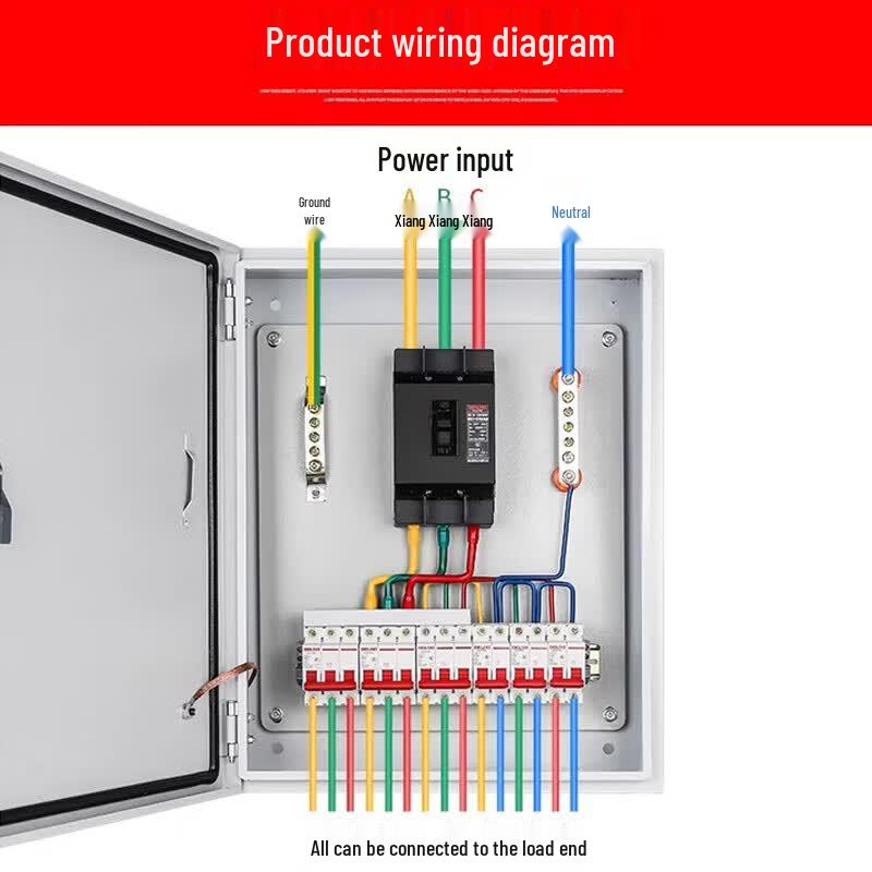Steel Electrical Cabinet Accessory Kit